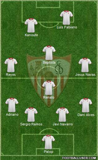 Sevilla F.C., S.A.D. Formation 2013