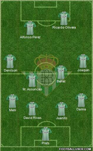 Real Betis B., S.A.D. Formation 2013