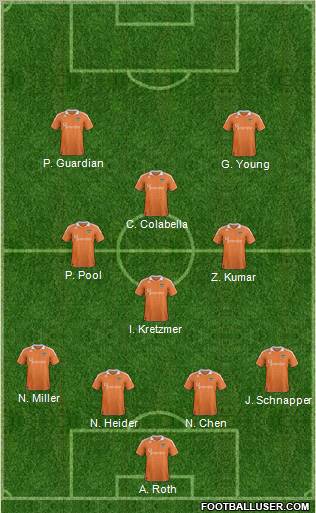 Houston Dynamo Formation 2013