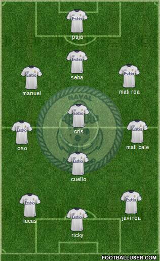 CD Naval de Talcahuano Formation 2013