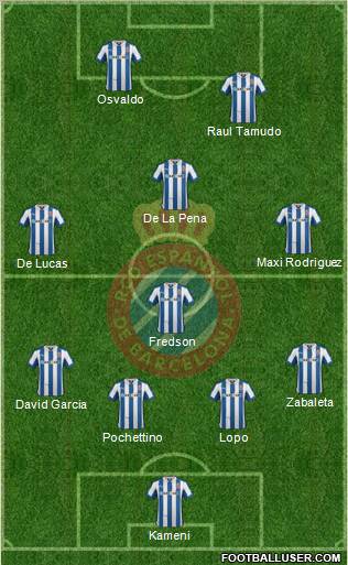 R.C.D. Espanyol de Barcelona S.A.D. Formation 2013
