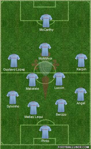 R.C. Celta S.A.D. Formation 2013