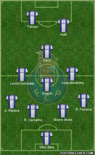 Futebol Clube do Porto - SAD Formation 2013