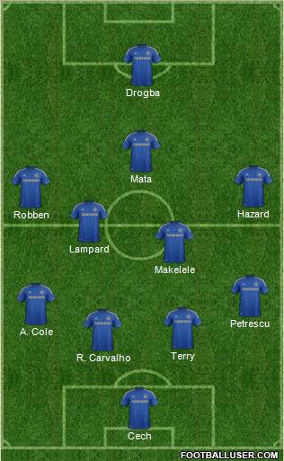 Chelsea Formation 2013