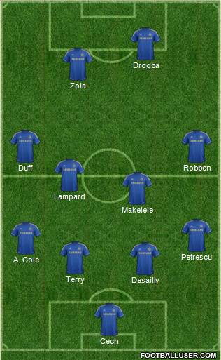 Chelsea Formation 2013