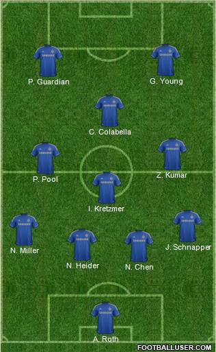 Chelsea Formation 2013
