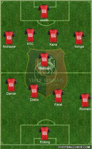 Stade Rennais Football Club Formation 2013