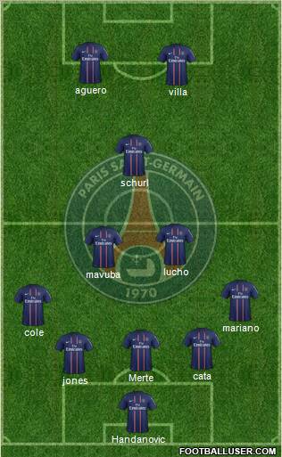 Paris Saint-Germain Formation 2013