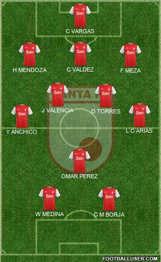 Santa Fe CD Formation 2013