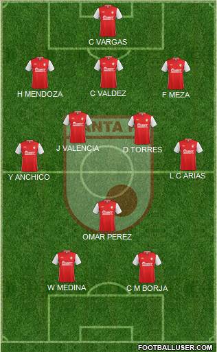 Santa Fe CD 3-5-2 football formation