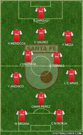 Santa Fe CD Formation 2013