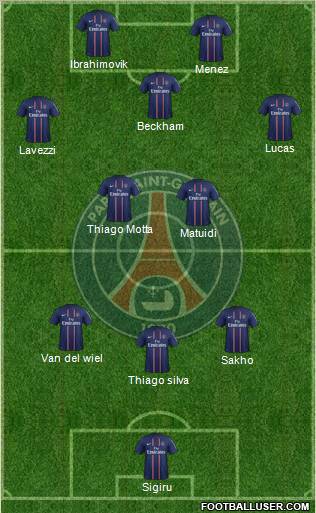Paris Saint-Germain Formation 2013