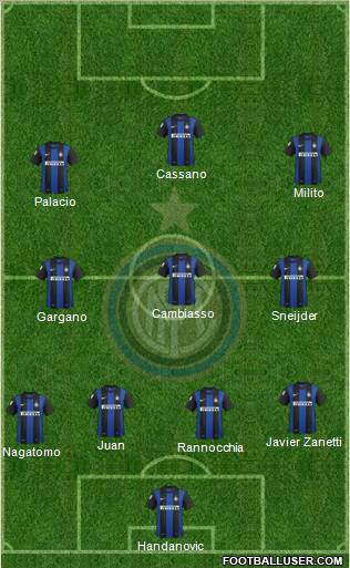 F.C. Internazionale Formation 2013