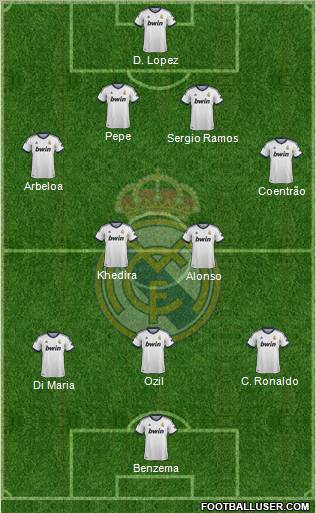 Real Madrid C.F. Formation 2013