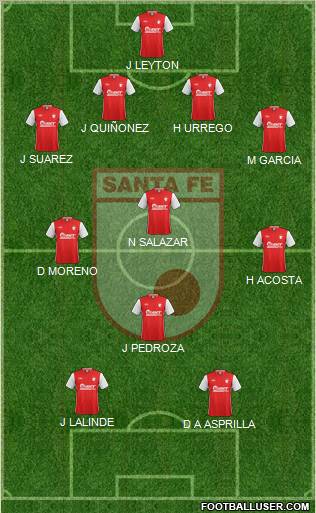 Santa Fe CD Formation 2013