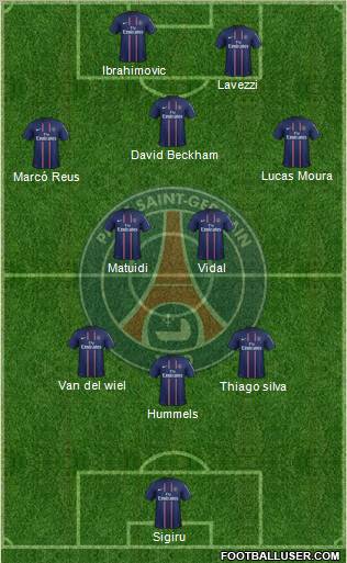Paris Saint-Germain Formation 2013
