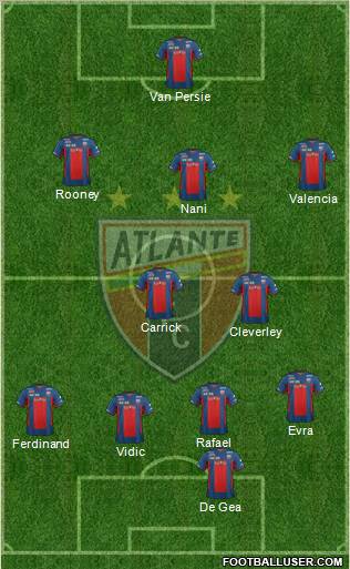 Club de Fútbol Atlante Formation 2013
