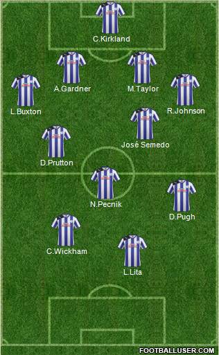 Sheffield Wednesday Formation 2013
