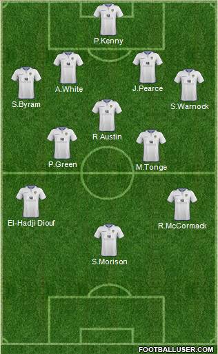 Leeds United Formation 2013