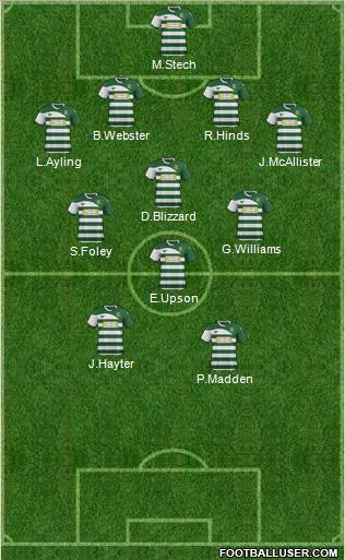 Yeovil Town Formation 2013