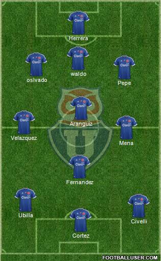 CF Universidad de Chile Formation 2013