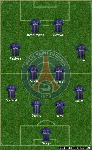 Paris Saint-Germain Formation 2013