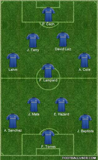 Chelsea Formation 2013
