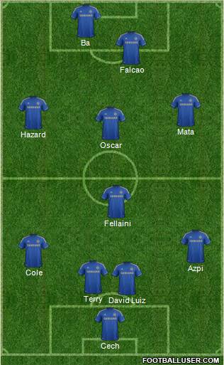Chelsea Formation 2013