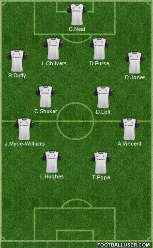 Port Vale Formation 2013