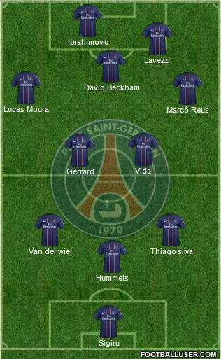Paris Saint-Germain Formation 2013