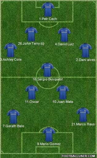 Chelsea Formation 2013