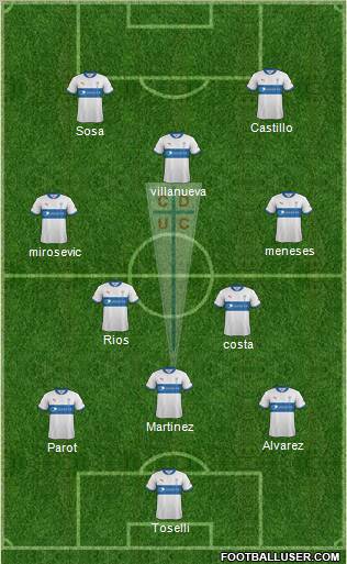 CD Universidad Católica Formation 2013