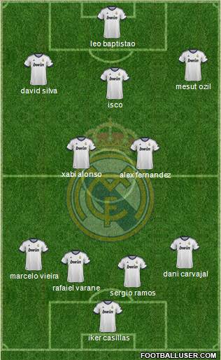 Real Madrid C.F. Formation 2013