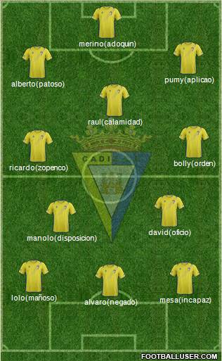 Cádiz C.F., S.A.D. Formation 2013