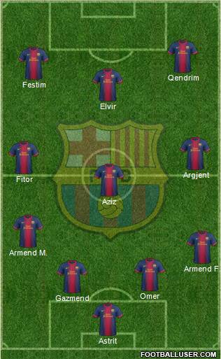 F.C. Barcelona Formation 2013