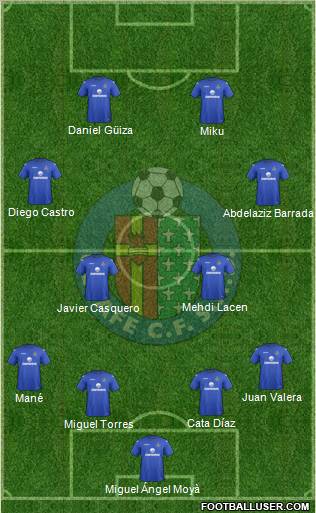 Getafe C.F., S.A.D. Formation 2013