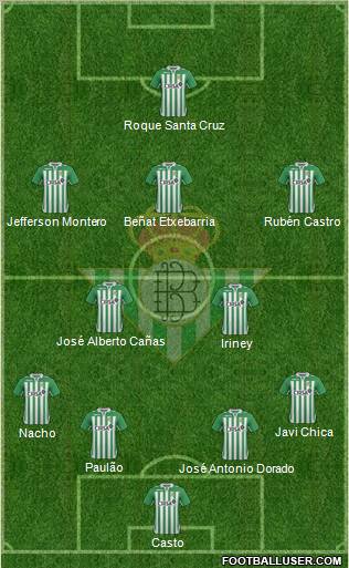 Real Betis B., S.A.D. Formation 2013