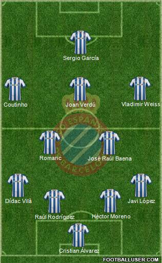 R.C.D. Espanyol de Barcelona S.A.D. Formation 2013