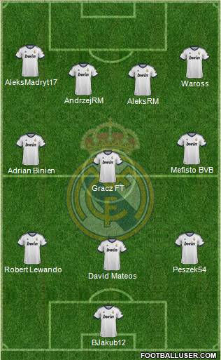 Real Madrid C.F. Formation 2013