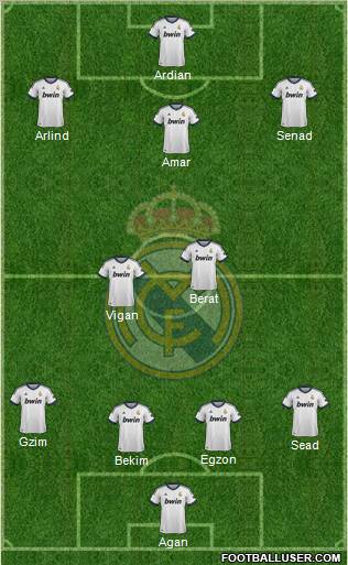 Real Madrid C.F. Formation 2013