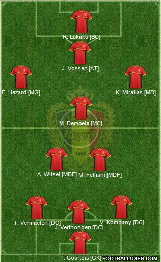 Belgium Formation 2013