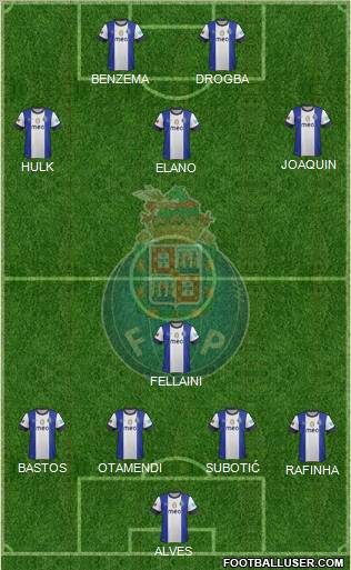 Futebol Clube do Porto - SAD Formation 2013