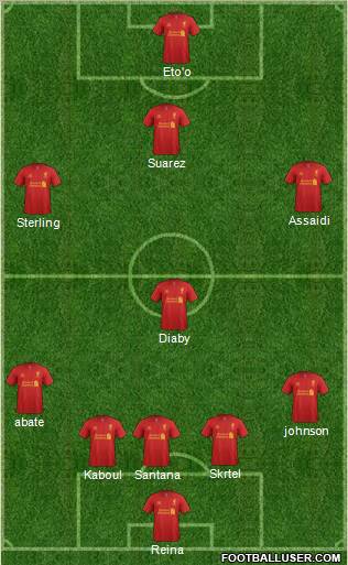 Liverpool Formation 2013