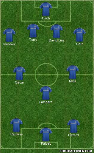 Chelsea Formation 2013