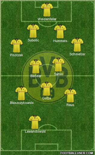 Borussia Dortmund Formation 2013