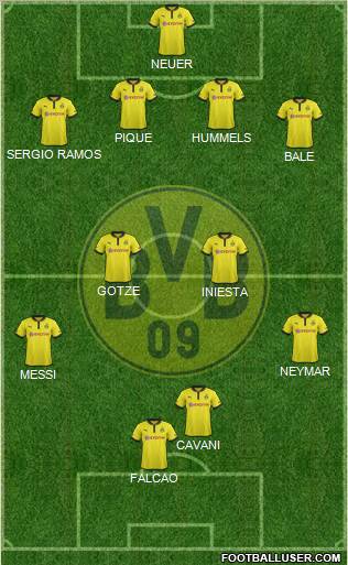 Borussia Dortmund Formation 2013
