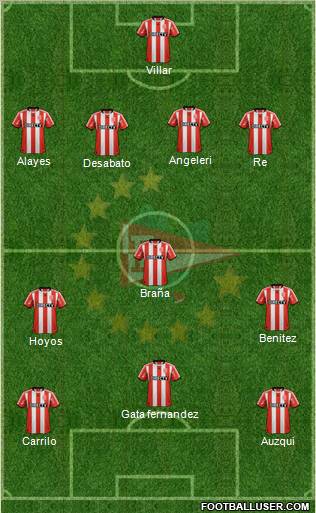 Estudiantes de La Plata Formation 2013