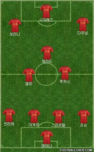 Liverpool Formation 2013