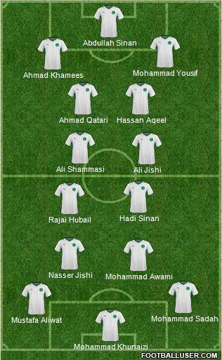 Saudi Arabia Formation 2013