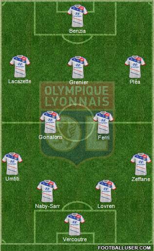 Olympique Lyonnais Formation 2013